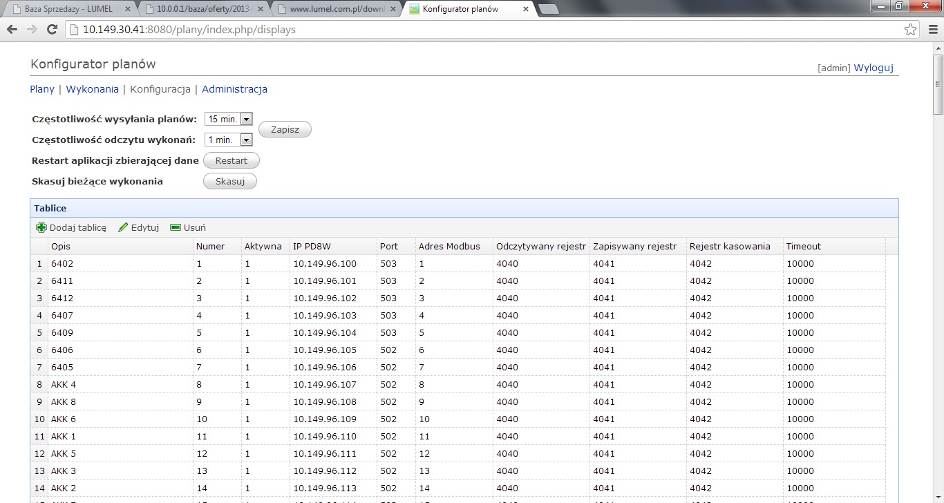 Measurement of Production Efficiency
